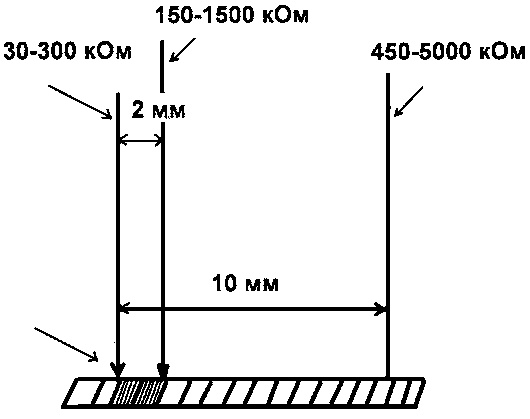 Иллюстрация к книге — Исцеляющие точки организма. Самые надежные техники самопомощи [i_016.jpg]