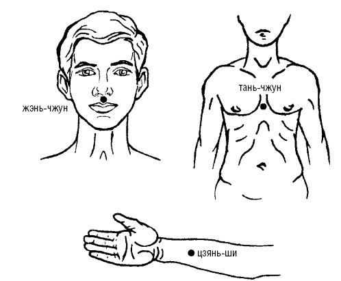 Иллюстрация к книге — Исцеляющие точки организма. Самые надежные техники самопомощи [i_047.jpg]