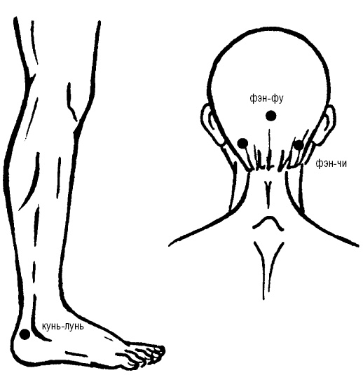 Иллюстрация к книге — Исцеляющие точки организма. Самые надежные техники самопомощи [i_057.jpg]