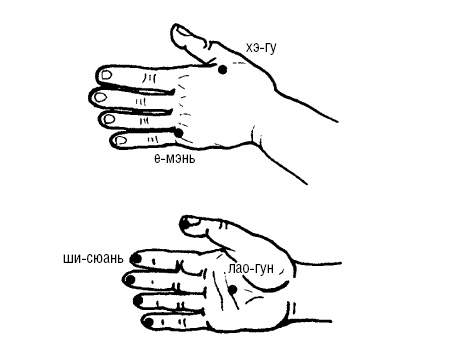 Иллюстрация к книге — Исцеляющие точки организма. Самые надежные техники самопомощи [i_074.jpg]