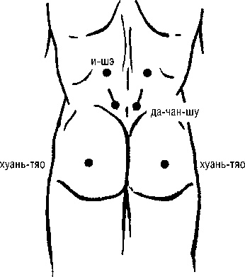 Иллюстрация к книге — Исцеляющие точки организма. Самые надежные техники самопомощи [i_079.jpg]
