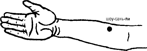 Иллюстрация к книге — Исцеляющие точки организма. Самые надежные техники самопомощи [i_093.jpg]