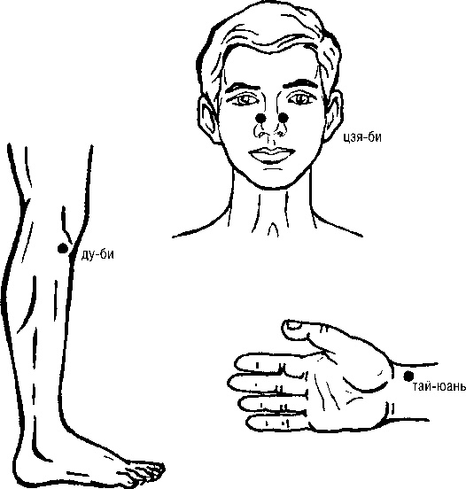 Иллюстрация к книге — Исцеляющие точки организма. Самые надежные техники самопомощи [i_105.jpg]