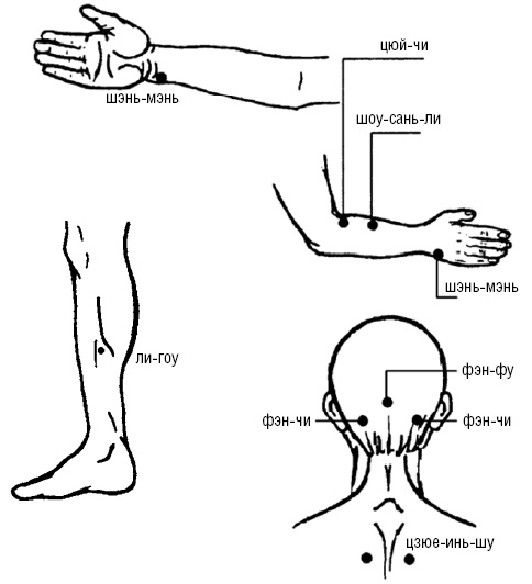 Иллюстрация к книге — Исцеляющие точки организма. Самые надежные техники самопомощи [i_106.jpg]