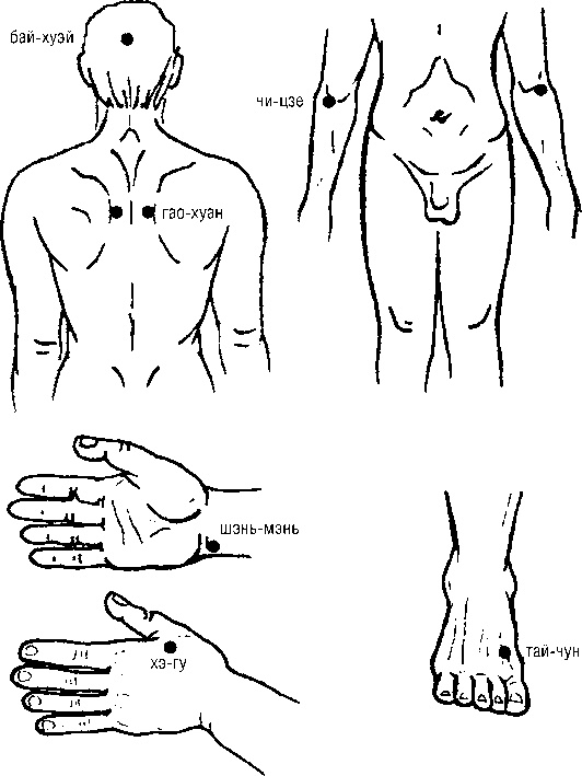Иллюстрация к книге — Исцеляющие точки организма. Самые надежные техники самопомощи [i_119.jpg]