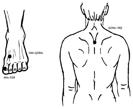 Иллюстрация к книге — Исцеляющие точки организма. Самые надежные техники самопомощи [i_122.jpg]