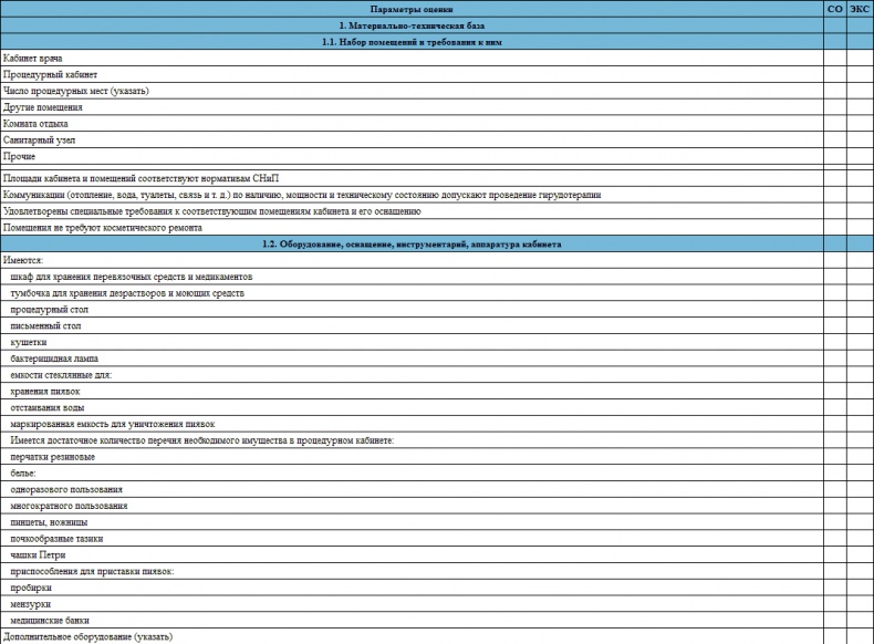 Иллюстрация к книге — Лечение пиявками. Теория и практика гирудотерапии [i_060.jpg]