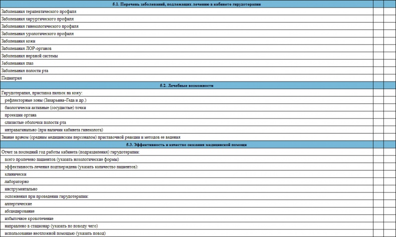 Иллюстрация к книге — Лечение пиявками. Теория и практика гирудотерапии [i_063.jpg]