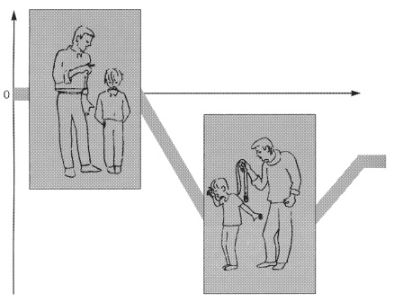 Иллюстрация к книге — Поведение ребенка в руках родителей [i_012.jpg]