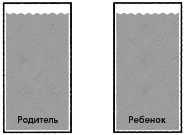 Иллюстрация к книге — Самая важная книга для родителей [_129_1.jpg]