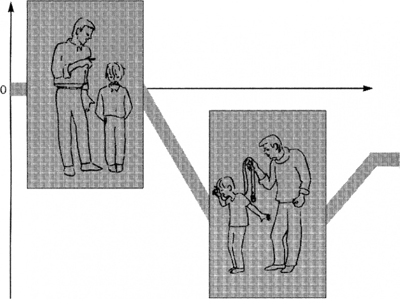 Иллюстрация к книге — Самая важная книга для родителей [_163_2.jpg]