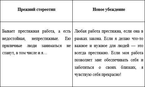 Иллюстрация к книге — 22 суперметода притянуть к себе деньги, чтобы блистать, чтобы наслаждаться жизнью, чтобы получить все, что хочешь [_787.jpg]