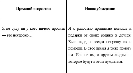 Иллюстрация к книге — 22 суперметода притянуть к себе деньги, чтобы блистать, чтобы наслаждаться жизнью, чтобы получить все, что хочешь [_789.jpg]