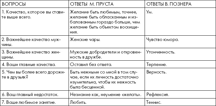 Иллюстрация к книге — Противостояние [_1.jpg]