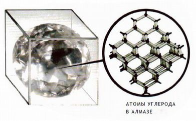 Иллюстрация к книге — Магия реальности. Как мы узнаем истину [i_049.jpg]