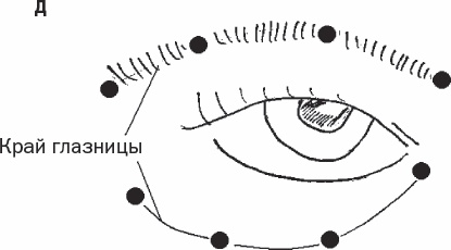 Иллюстрация к книге — Избавиться от боли за 30 секунд! Секретные точки здоровья. Тайны древнего Китая [_75.jpg]