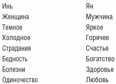 Иллюстрация к книге — Большая книга исполнения любых желаний [_01.jpg]