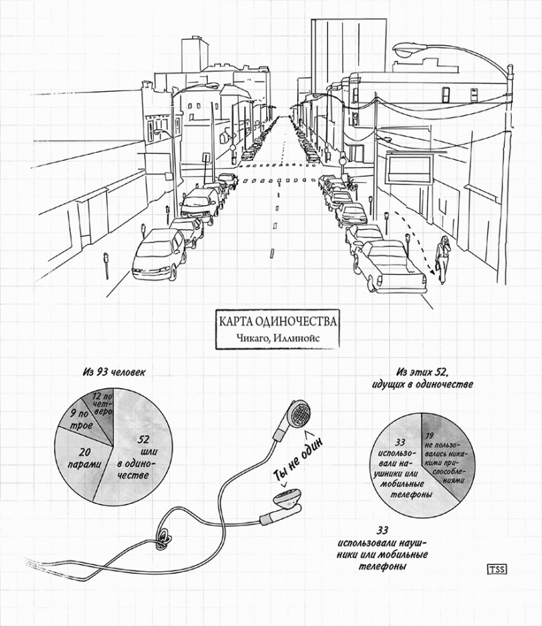 Иллюстрация к книге — Невероятное путешествие мистера Спивета [i_050.jpg]