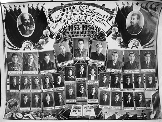 Иллюстрация к книге — Советский кишлак. Между колониализмом и модернизацией [i_078.jpg]