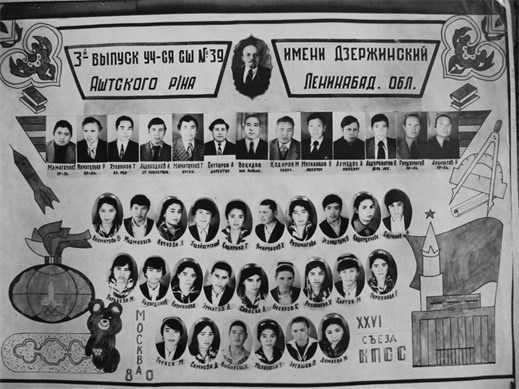 Иллюстрация к книге — Советский кишлак. Между колониализмом и модернизацией [i_079.jpg]