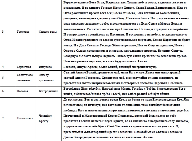 Иллюстрация к книге — Жизнь на грани взлета, или Как перестать пережевывать и начать жить [i_010.jpg]