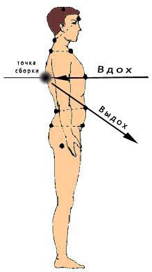 Иллюстрация к книге — Жизнь на грани взлета, или Как перестать пережевывать и начать жить [i_021.jpg]