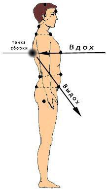 Иллюстрация к книге — Жизнь на грани взлета, или Как перестать пережевывать и начать жить [i_023.jpg]