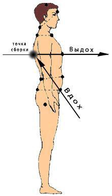 Иллюстрация к книге — Жизнь на грани взлета, или Как перестать пережевывать и начать жить [i_024.jpg]