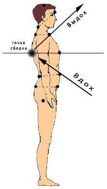 Иллюстрация к книге — Жизнь на грани взлета, или Как перестать пережевывать и начать жить [i_036.jpg]