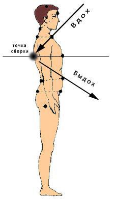 Иллюстрация к книге — Жизнь на грани взлета, или Как перестать пережевывать и начать жить [i_037.jpg]