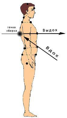 Иллюстрация к книге — Жизнь на грани взлета, или Как перестать пережевывать и начать жить [i_038.jpg]