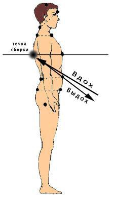 Иллюстрация к книге — Жизнь на грани взлета, или Как перестать пережевывать и начать жить [i_040.jpg]