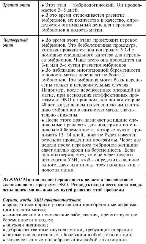 Иллюстрация к книге — Главная российская книга мамы. Беременность. Роды. Первые годы [i_043.jpg]