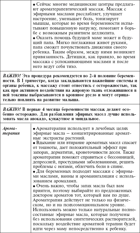 Иллюстрация к книге — Главная российская книга мамы. Беременность. Роды. Первые годы [i_082.jpg]