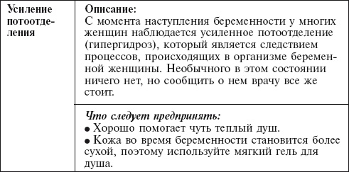 Иллюстрация к книге — Главная российская книга мамы. Беременность. Роды. Первые годы [i_085.jpg]