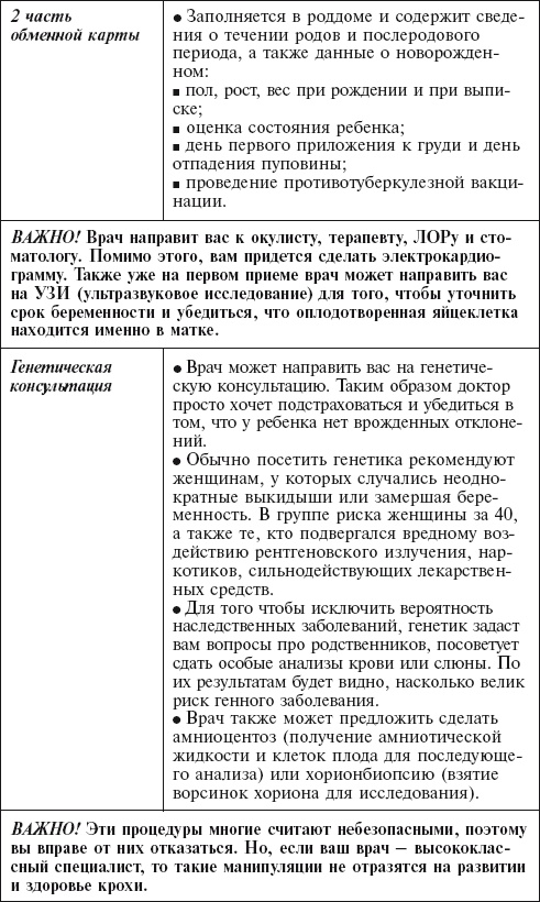 Иллюстрация к книге — Главная российская книга мамы. Беременность. Роды. Первые годы [i_093.jpg]