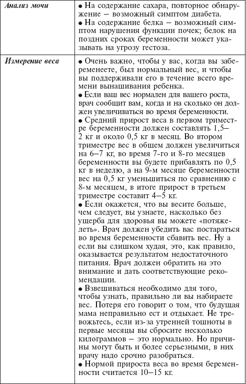 Иллюстрация к книге — Главная российская книга мамы. Беременность. Роды. Первые годы [i_094.jpg]