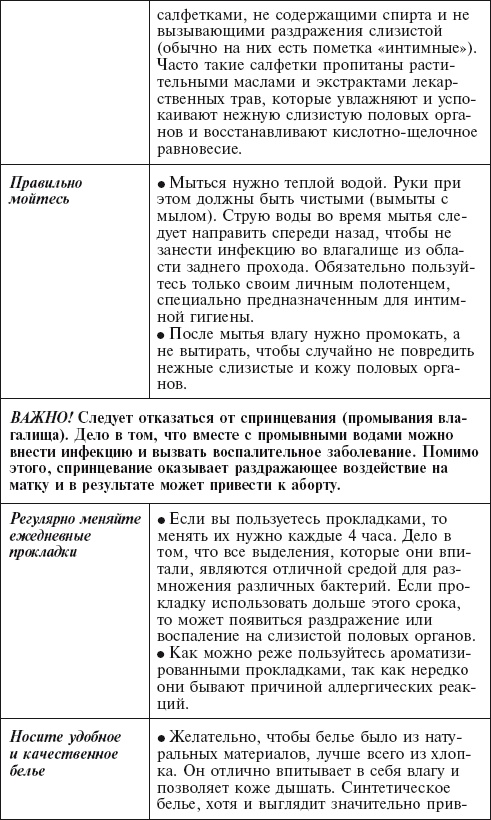 Иллюстрация к книге — Главная российская книга мамы. Беременность. Роды. Первые годы [i_111.jpg]