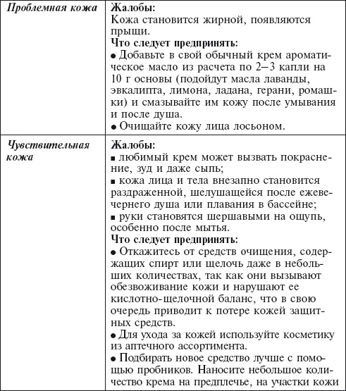 Иллюстрация к книге — Главная российская книга мамы. Беременность. Роды. Первые годы [i_115.jpg]