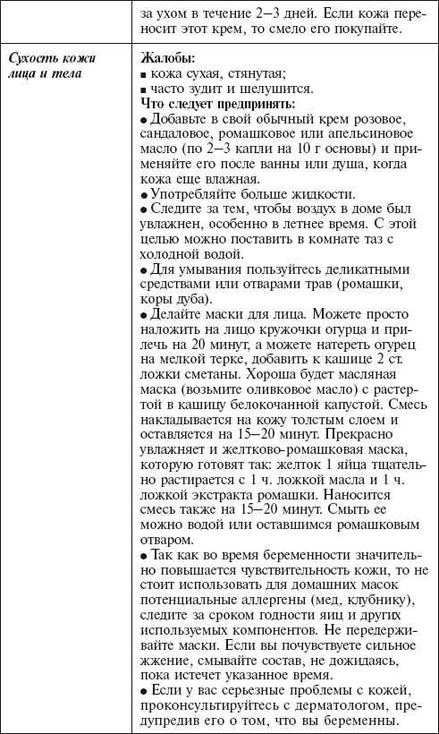 Иллюстрация к книге — Главная российская книга мамы. Беременность. Роды. Первые годы [i_116.jpg]