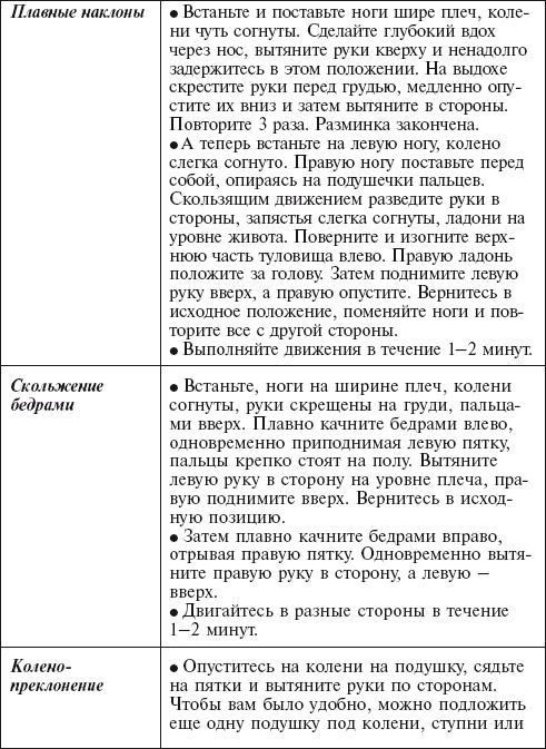 Иллюстрация к книге — Главная российская книга мамы. Беременность. Роды. Первые годы [i_141.jpg]