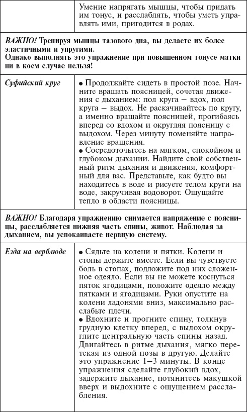 Иллюстрация к книге — Главная российская книга мамы. Беременность. Роды. Первые годы [i_148.jpg]