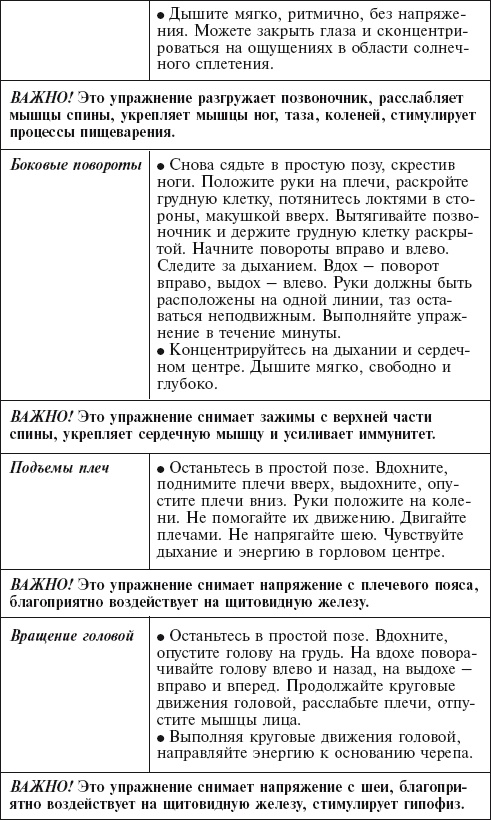 Иллюстрация к книге — Главная российская книга мамы. Беременность. Роды. Первые годы [i_149.jpg]
