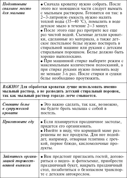 Иллюстрация к книге — Главная российская книга мамы. Беременность. Роды. Первые годы [i_165.jpg]