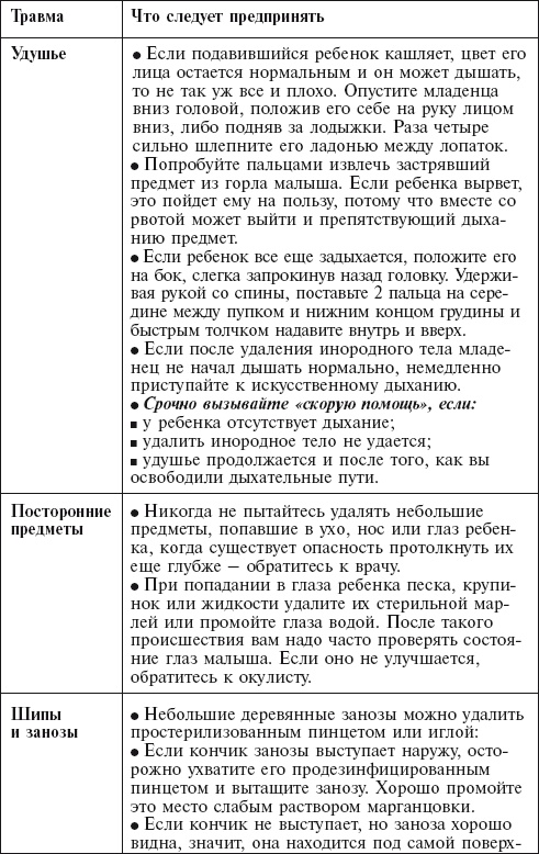 Иллюстрация к книге — Главная российская книга мамы. Беременность. Роды. Первые годы [i_246.jpg]