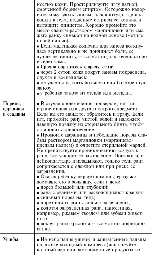Иллюстрация к книге — Главная российская книга мамы. Беременность. Роды. Первые годы [i_247.jpg]