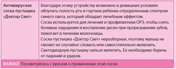 Иллюстрация к книге — Беременность и роды - обыкновенное чудо. Первая книга будущей мамы [Autogen_eBook_id103.jpg]