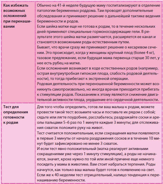 Иллюстрация к книге — Беременность и роды - обыкновенное чудо. Первая книга будущей мамы [Autogen_eBook_id117.jpg]
