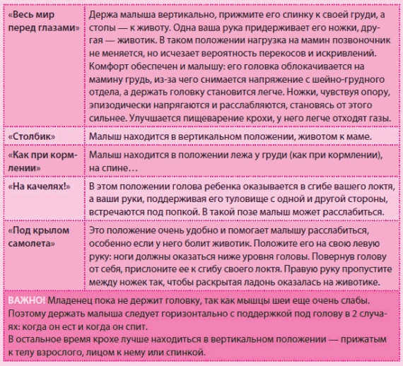 Иллюстрация к книге — Беременность и роды - обыкновенное чудо. Первая книга будущей мамы [Autogen_eBook_id120.jpg]