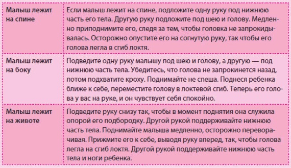 Иллюстрация к книге — Беременность и роды - обыкновенное чудо. Первая книга будущей мамы [Autogen_eBook_id121.jpg]